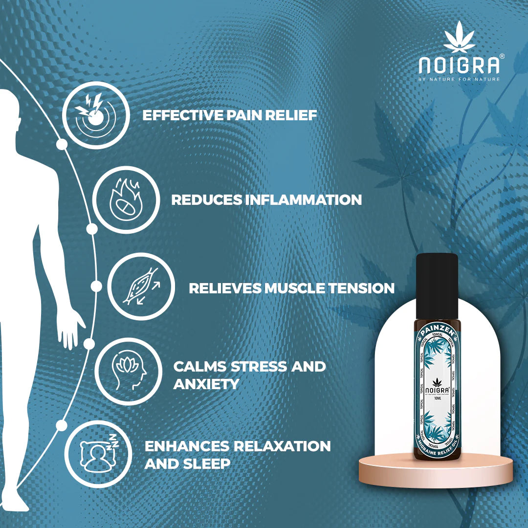 Noigra Painzen Migraine Relief Roll-OnCBD Roll OnMigraine Relief Roll-On - Fast Headache Relief | 10ml