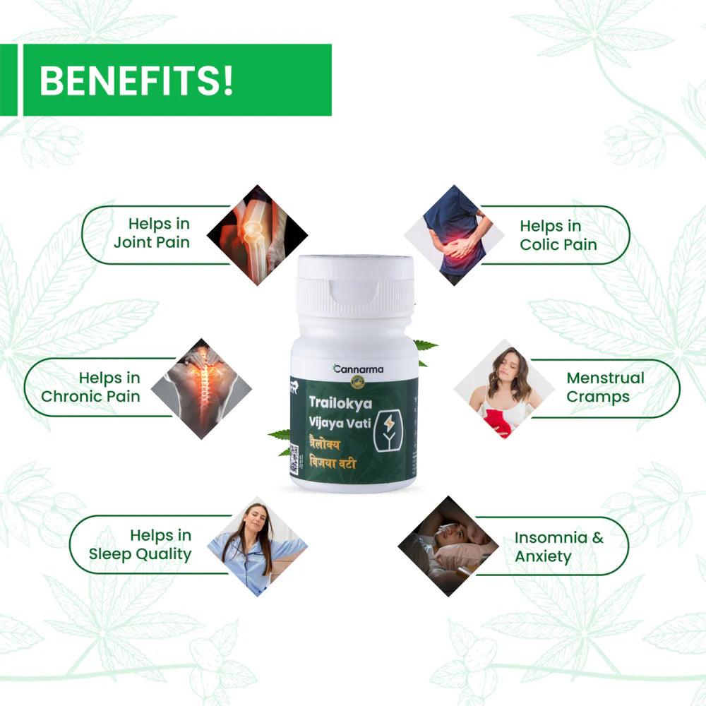 Cannarma- Trailokya Vijaya VatiVijaya VatiCannarma Vijaya Vati - Pain Relief | Ayurvedic Cannabis