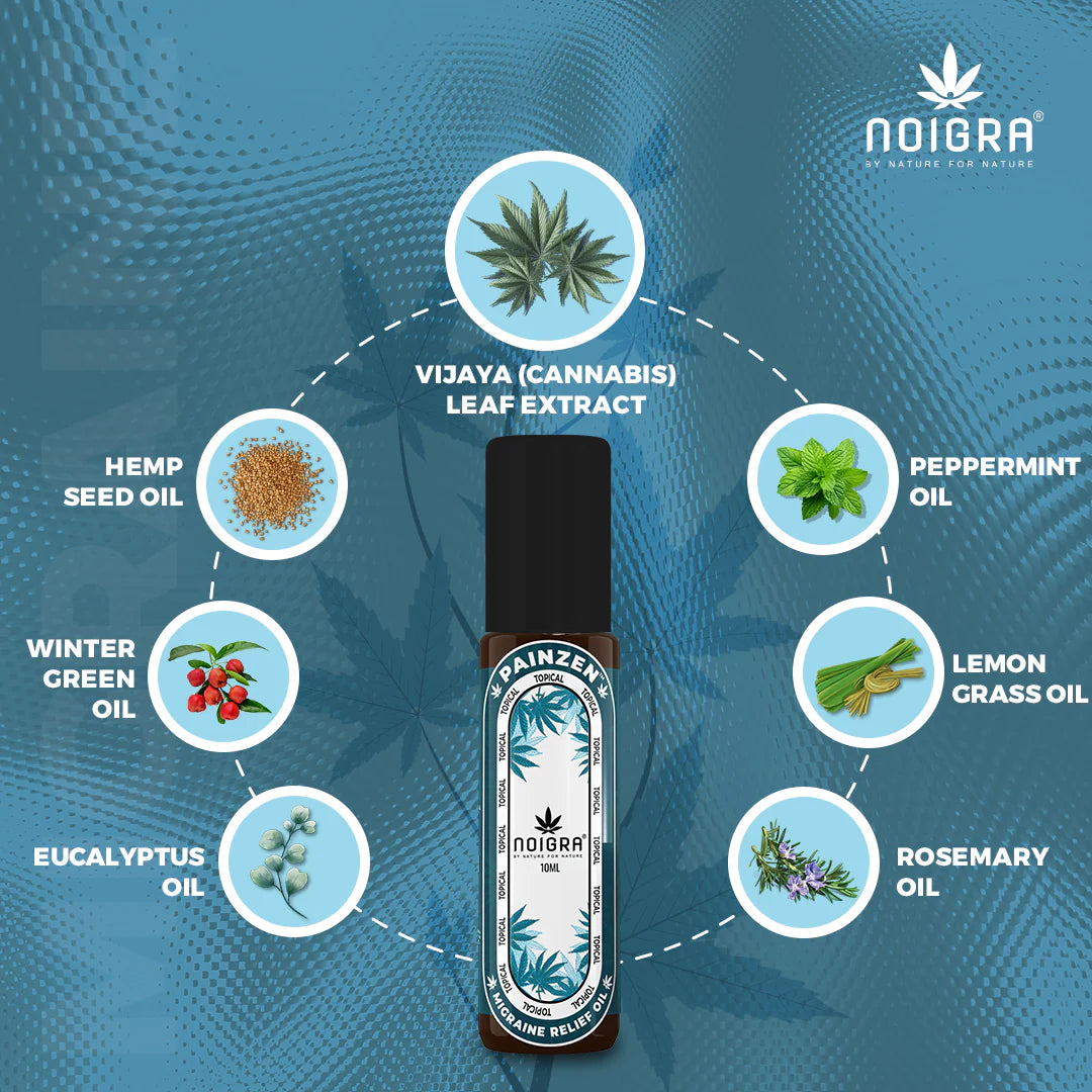 Noigra Painzen Migraine Relief Roll-OnCBD Roll OnMigraine Relief Roll-On - Fast Headache Relief | 10ml