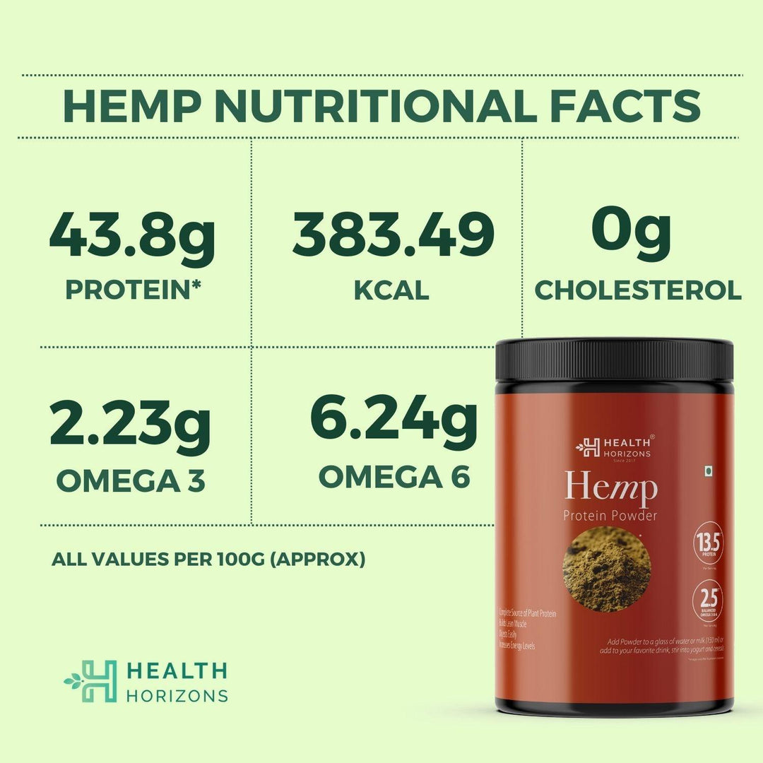 Health Horizons Hemp Protein Powder - Earthy FlavourHemp Protein PowderHealth Horizons Hemp Protein Powder | Plant Protein with Omega 3 and 6