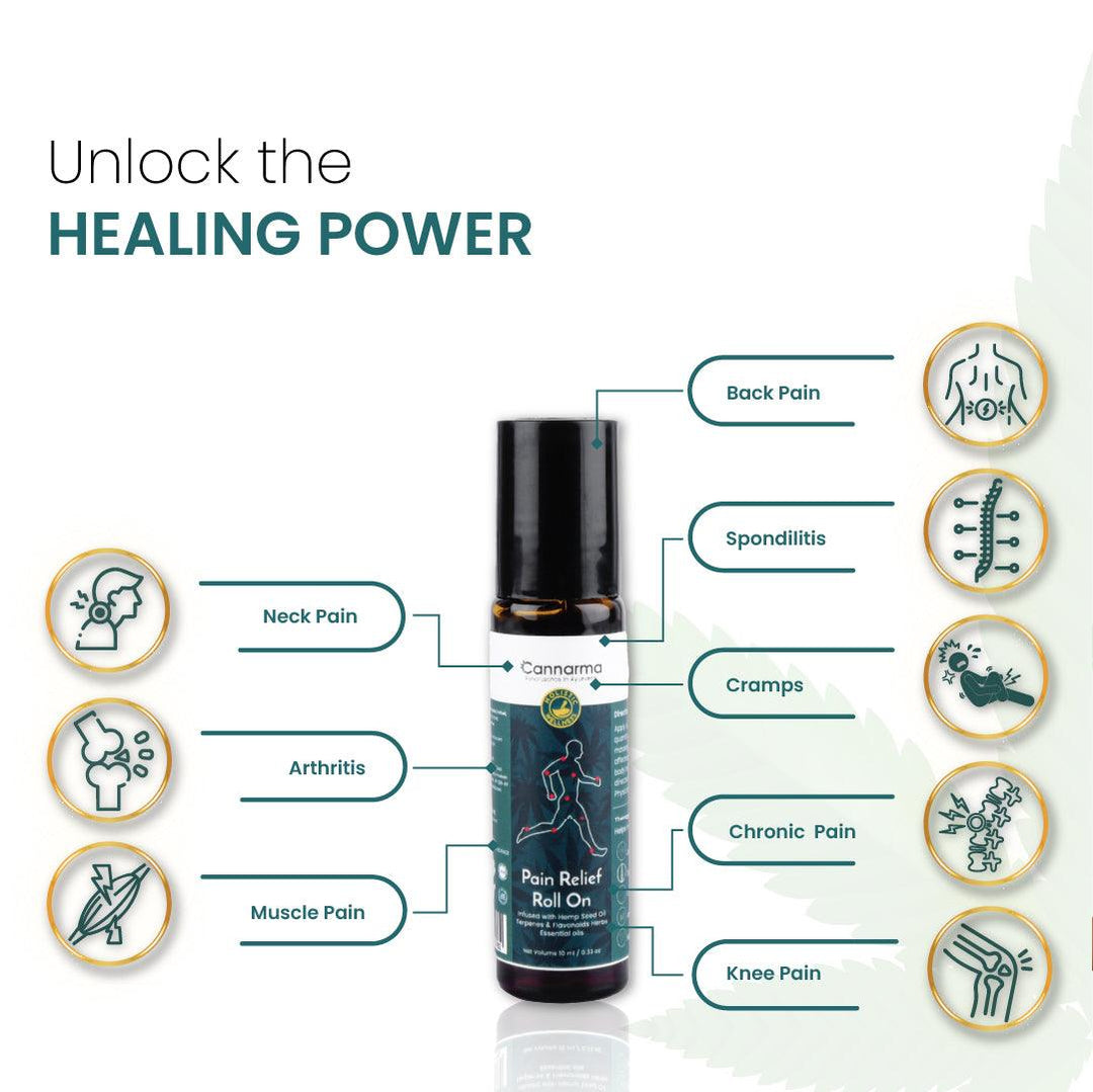 Cannarma Pain Relief Rollon | Heals Back Pain, Muscle Pain, Knee Pain, Joint Pain & HeadacheRoll onPain Relief Rollon - Cannarma Pain Relief Roll-On | Natural Relief