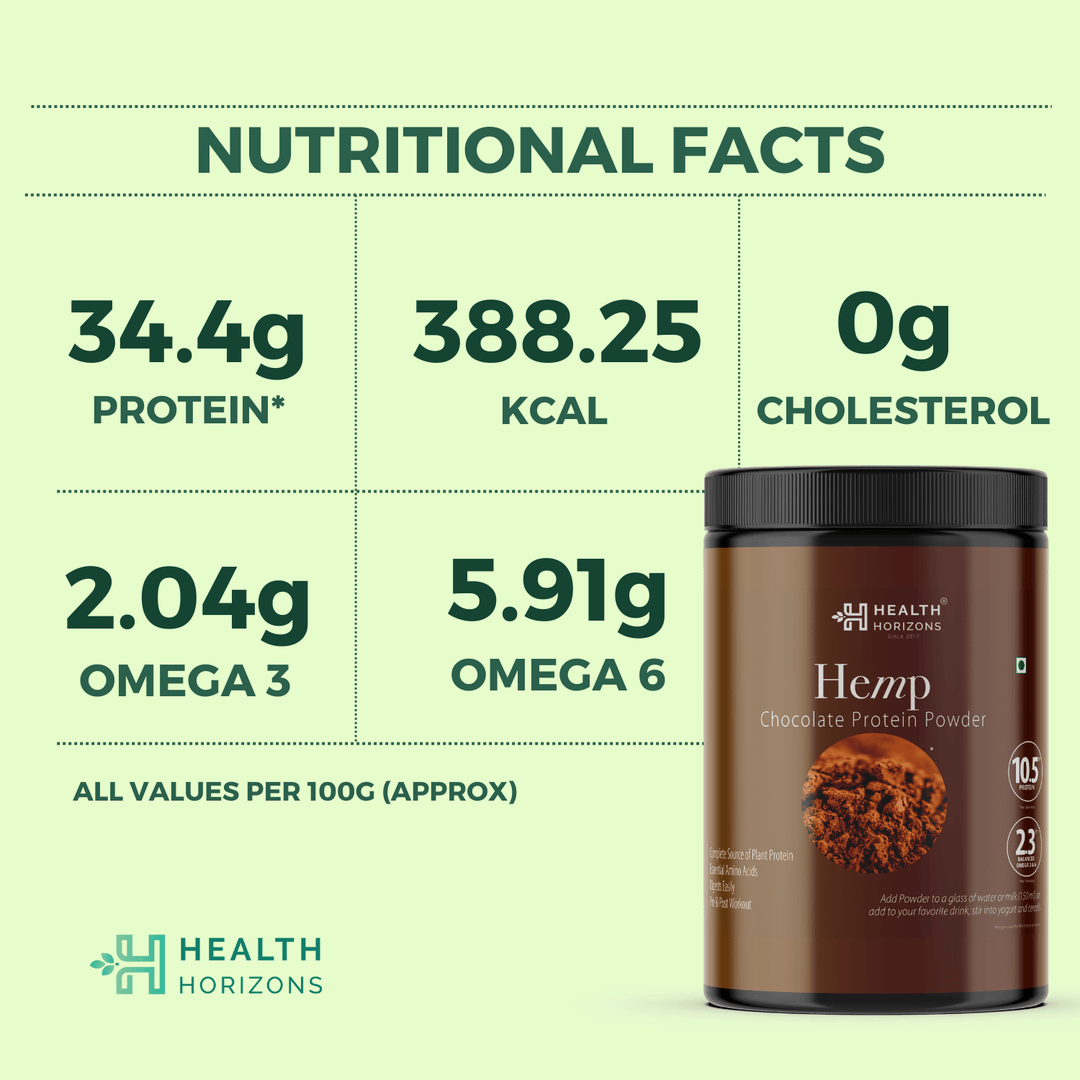 Health Horizons Hemp Protein Powder- Chocolate FlavourHemp Protein Powder