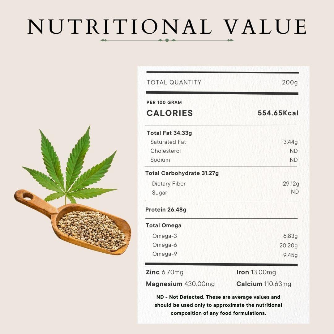 Cannazo- Hemp SeedsHemp SeedsCannazo Hemp Seeds - Benefits | High Protein, Omega-3