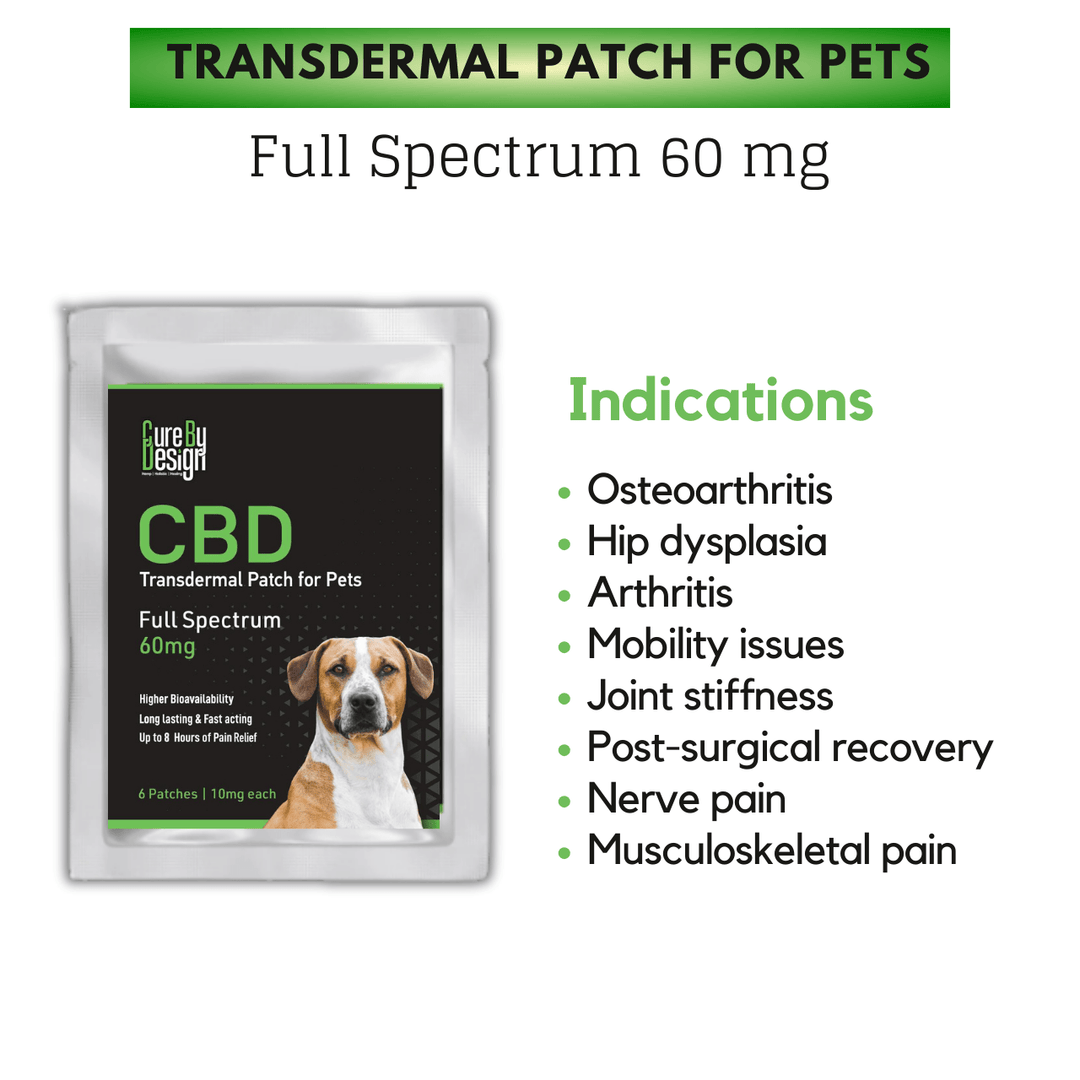 Pet Medicine - Cure By Design- CBD Transdermal Patch For Pets Full Spectrum 60mg