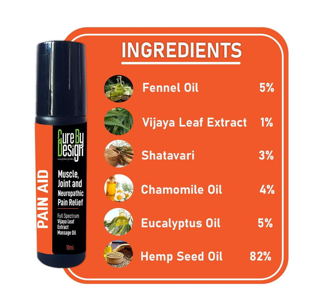 Cure By Design - Pain Aid (1%) Polyherbal Massage Oilmassage oilCure By Design - Pain Aid (1%) Polyherbal Massage Oil | CBD store India