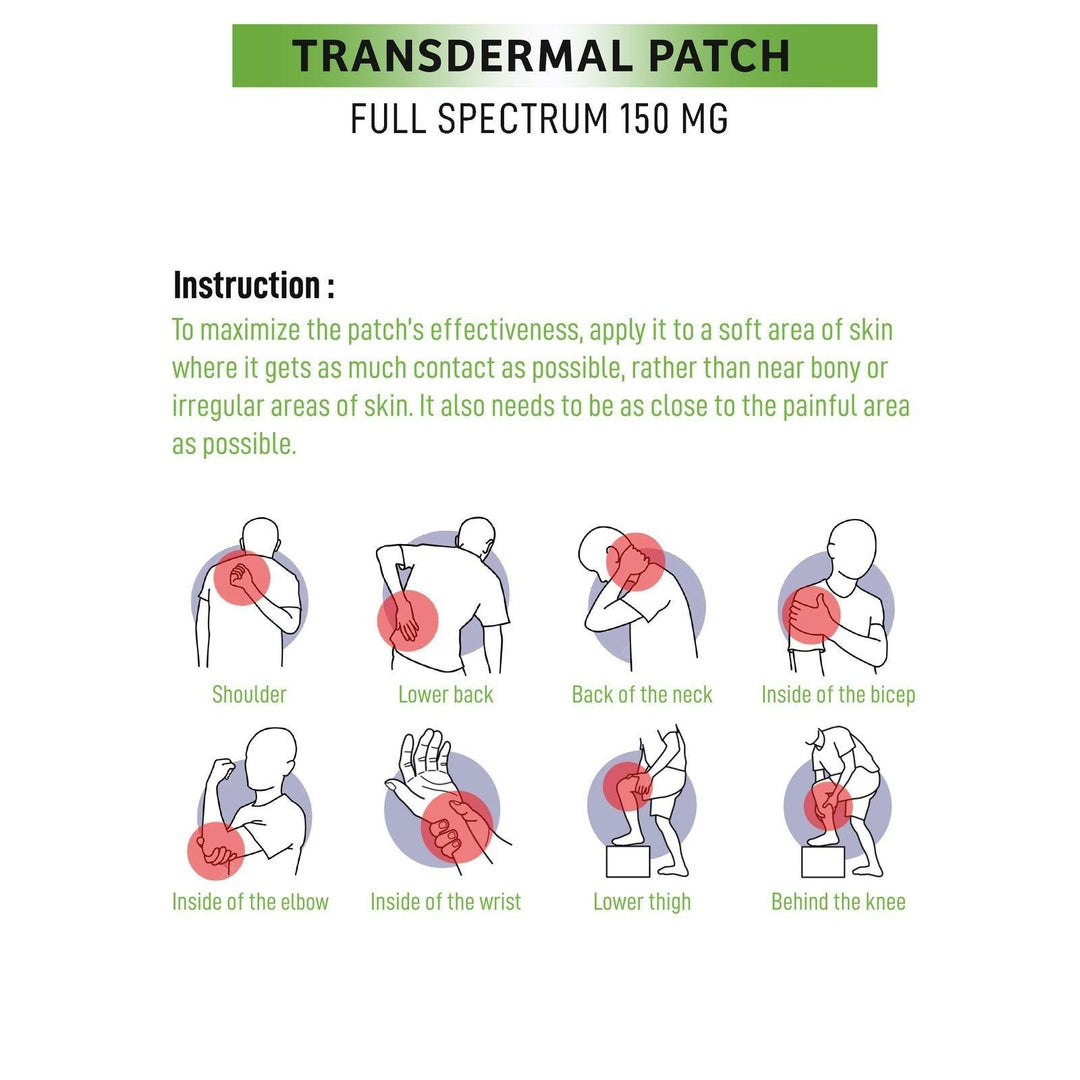 Cure By Design- CBD Transdermal PatchCure By Design-CBD Transdermal Patch Relief | Fast Absorption