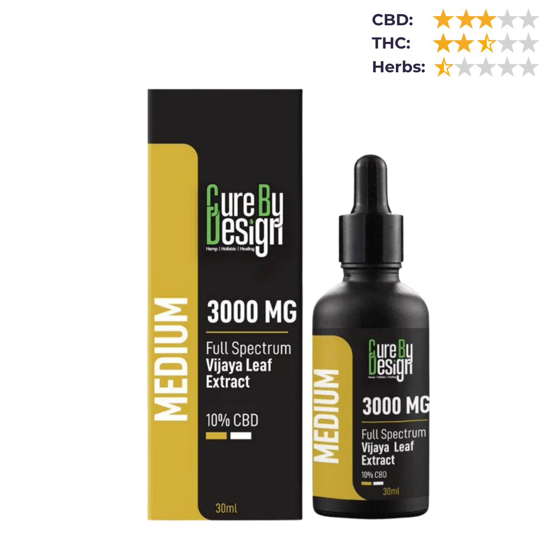 Cure By Design - Full-Spectrum Cannabis Extract - 10% CBD, 3000MG