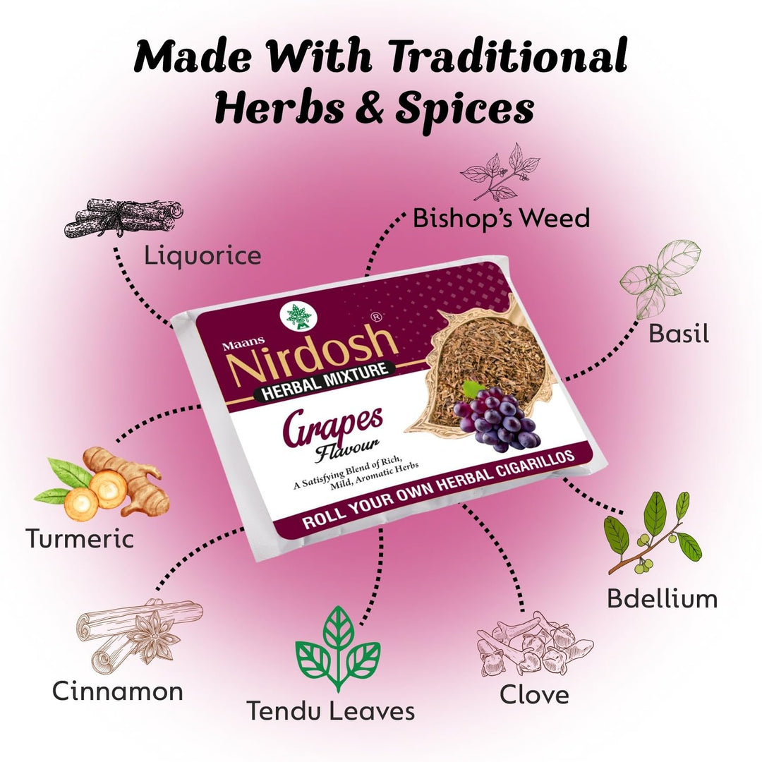 (Pack of 2), Roll your Own Herbal Cigarillos, 100% Tobacco Free & Nicotine Free for Quit Smoking, Made of Natural Herbs & Spices, Smoking Mixture (𝐆𝐞𝐭 𝐏𝐫𝐞 𝐑𝐨𝐥𝐥𝐞𝐝 𝟐𝟓 𝐂𝐨𝐧𝐞𝐬 𝐅𝐫𝐞𝐞)