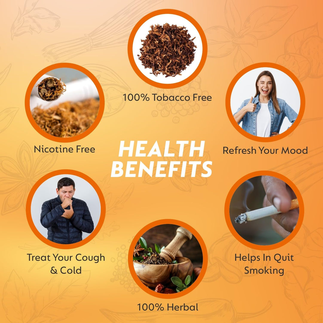 (Pack of 1), Roll your Own Herbal Cigarillos, 100% Tobacco Free & Nicotine Free for Quit Smoking, Made of Natural Herbs & Spices, Smoking Mixture