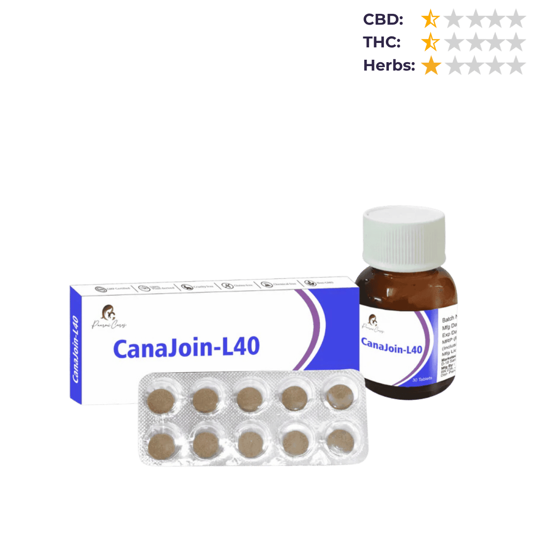 Paarmi Cares- CanaJoin-L40 Medical Cannabis Pills (For Rheumatic Pain)