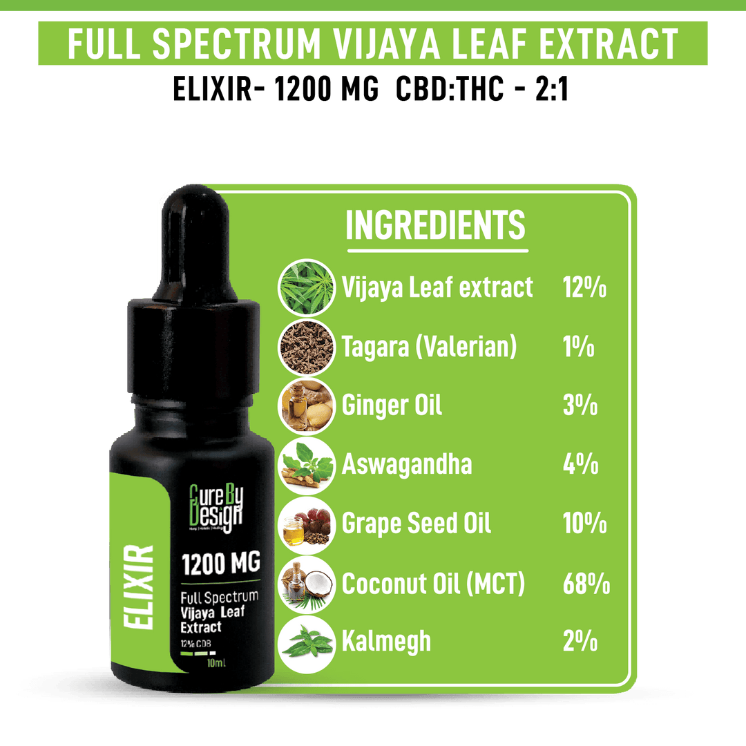 Elixir - Cure By Design - Elixir -Full-Spectrum Vijaya Extract 1200 MG - 12% CBD