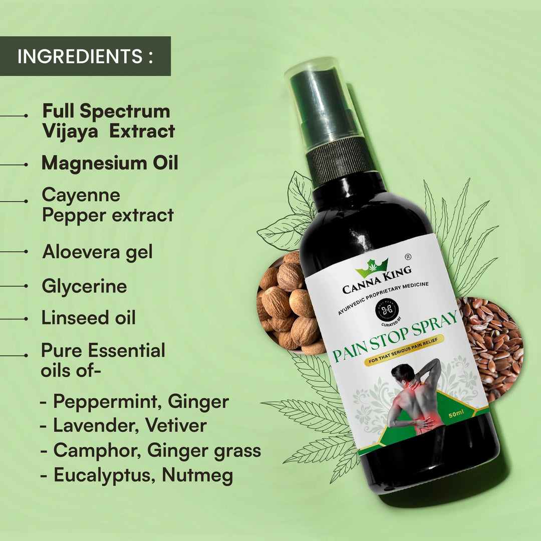 Cannaking- Pain Stop Spray & Roll OnPain Relief SprayPain Relief Spray - Cannaking Pain Stop Solution | Quick Relief