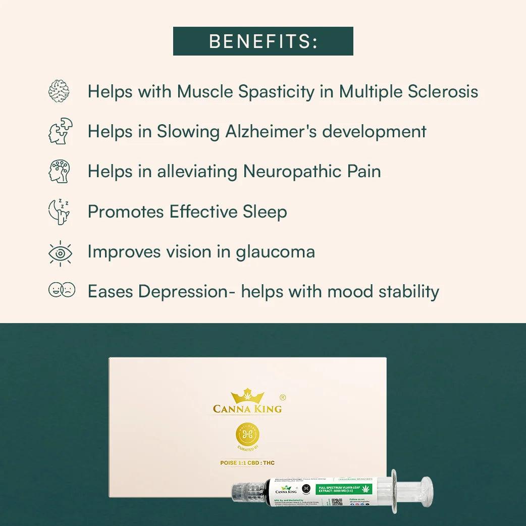 Cannaking- Poise: Full Spectrum Hemp Extract, 5000 Mg, 1:1 CBD: THCcannabis extractPoise Hemp Extract 5000mg CBD:THC | Pain Relief & Support