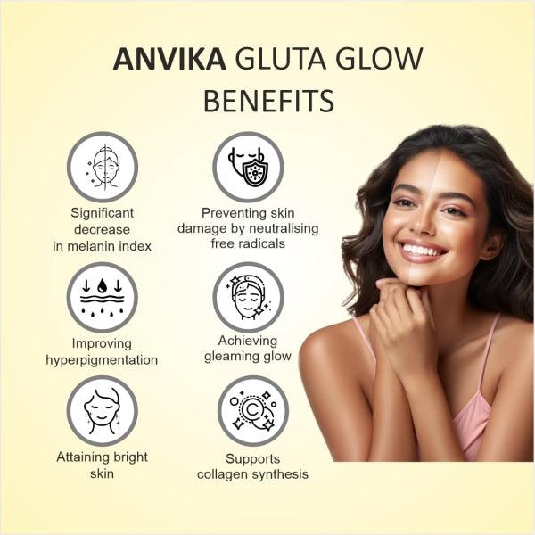 Anvika Gluta Glow Fast Acting Skin Brightening with Mouth Dissolving TechnologyGluta GlowAnvika Gluta Glow - Fast Skin Brightening | Mouth Dissolving