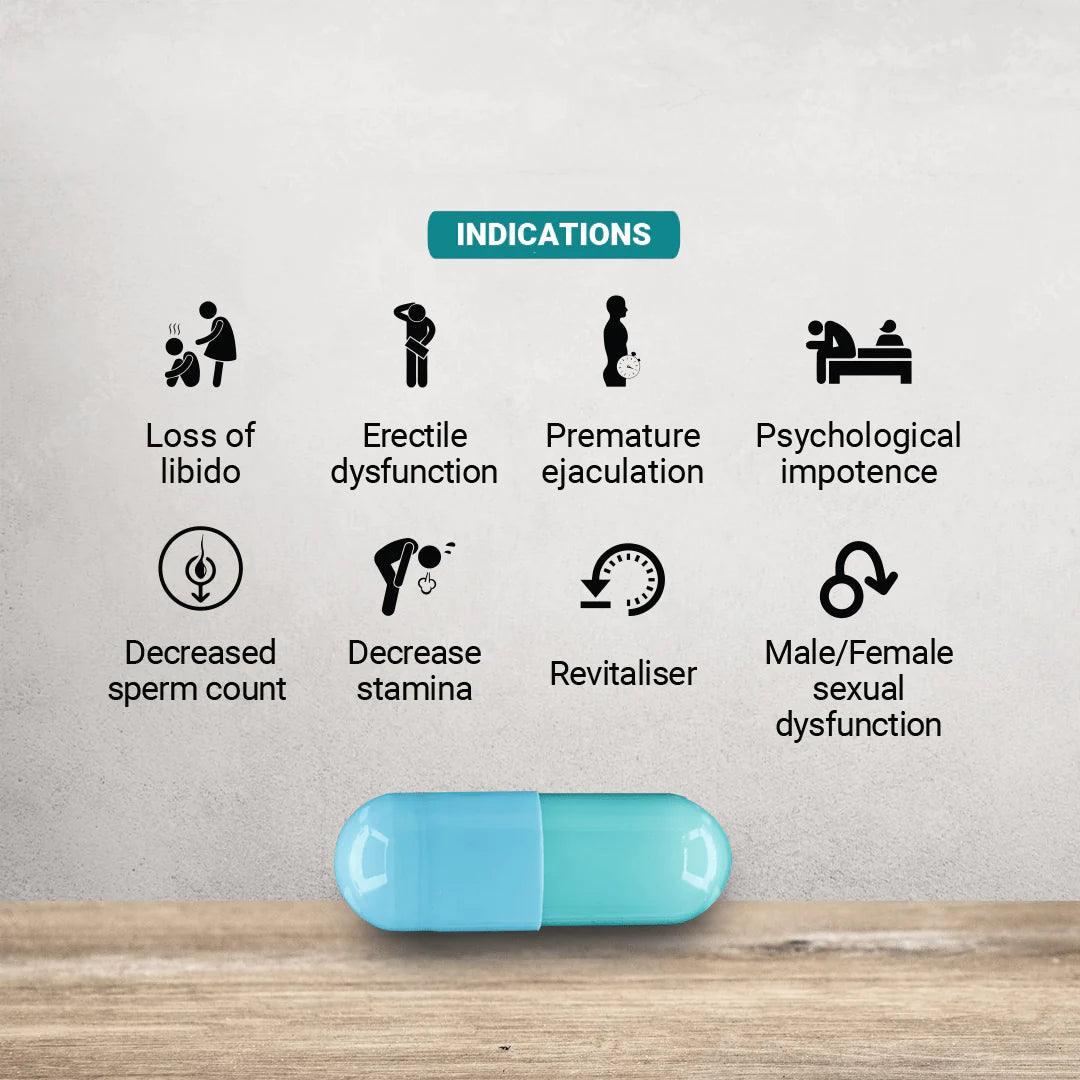 Cannasure | B-Confi Cannabis Extract Capsule | 500MG Full Spectrum Vijaya Leaf Extract CapsuleCannabis capsuleB-Confi Cannabis Extract Capsule - 500MG Vijaya | Benefits