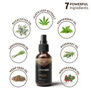 Cannasure - Muscle & Joint Pain Relief Cannabis Lotion 50 ml - CBD Store India