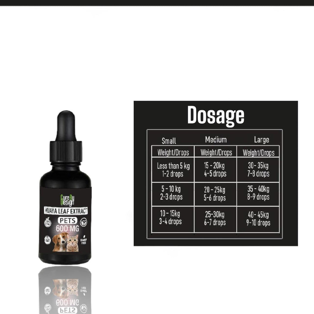 Cure By Design - Hemp Oil for Pets 600mg Full Spectrum CBDPet MedicineCure By Design - Hemp Oil for Pets 600mg Full Spectrum CBD