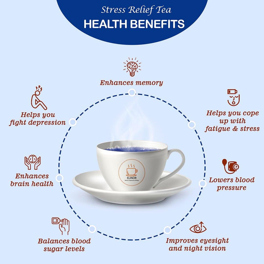 Elinor Organics | Stress Relief Tea (Cordyceps Blue Tea)Herbal TeaElinor Organics Stress Relief Tea - Cordyceps Blue Tea | Boost Mood, Fight Fatigue