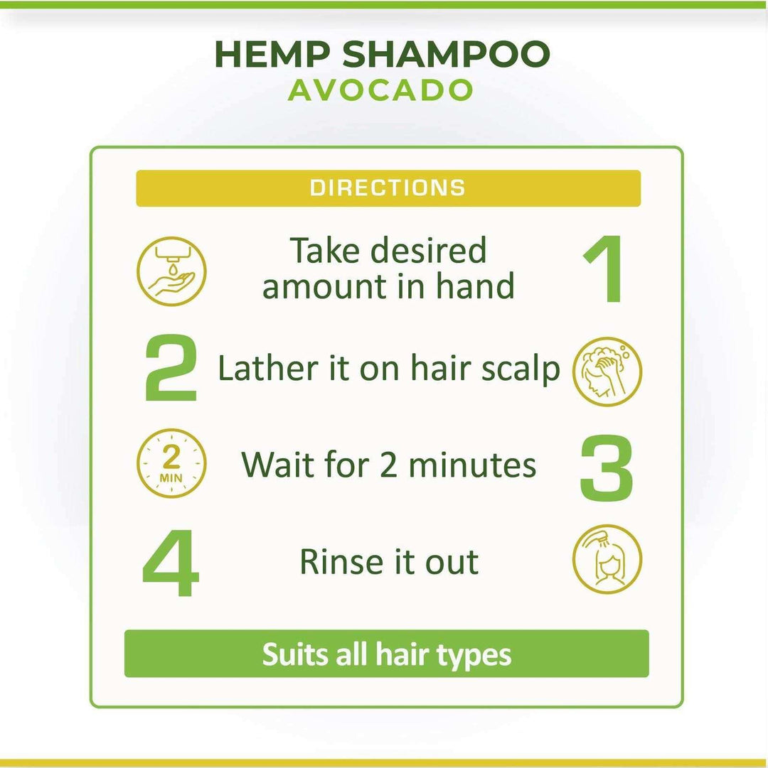 Hemp Body Care Bundle