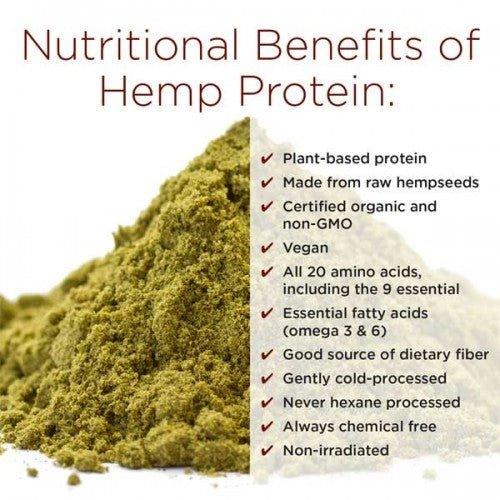 Indus Hemp - Hemp Protein Powder 500gms/1KG/2KGHemp Protein PowderIndus Hemp - Hemp Protein Powder | Hemp Nutrition | CBD Store India