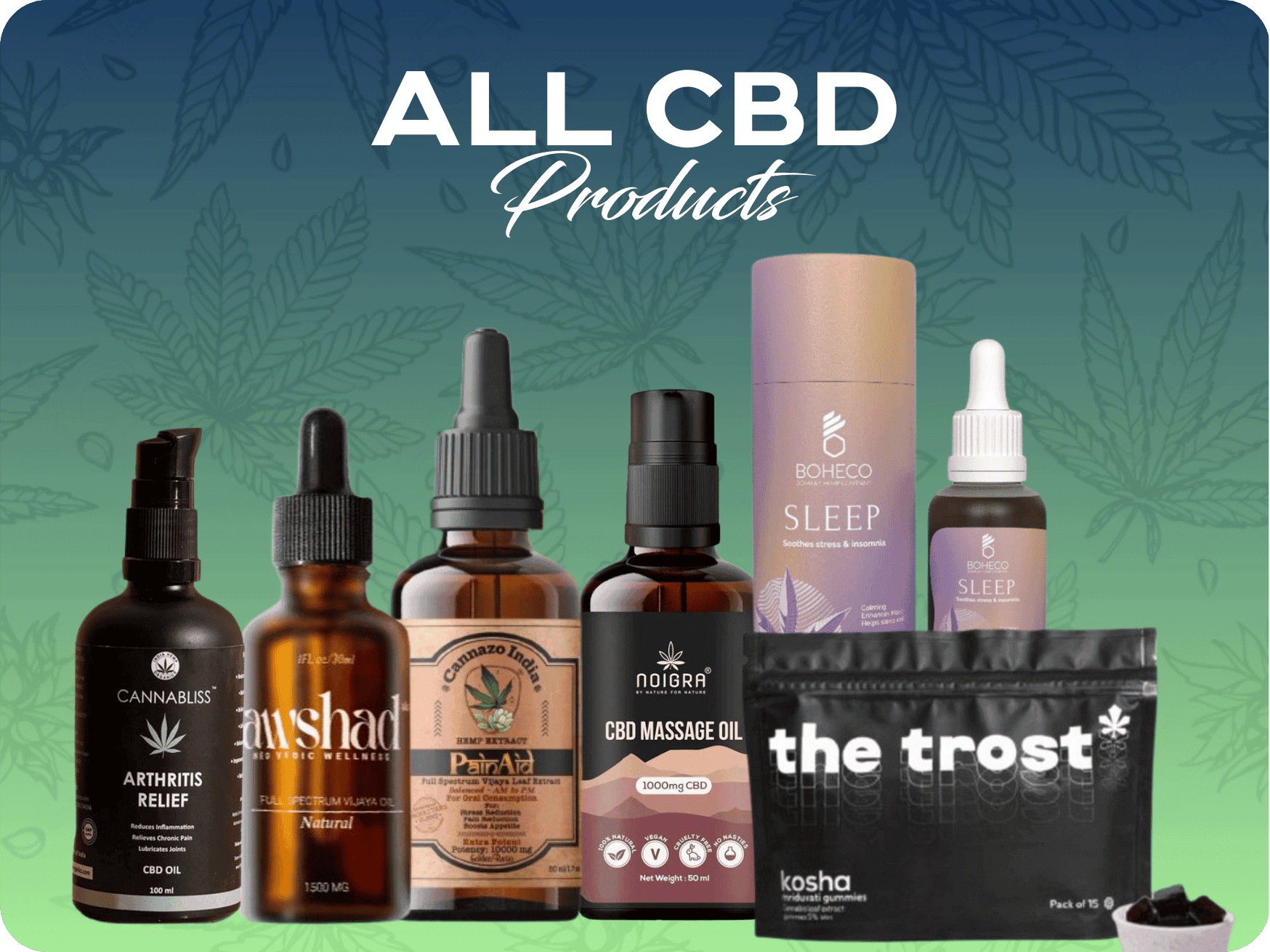 All CBD Products.