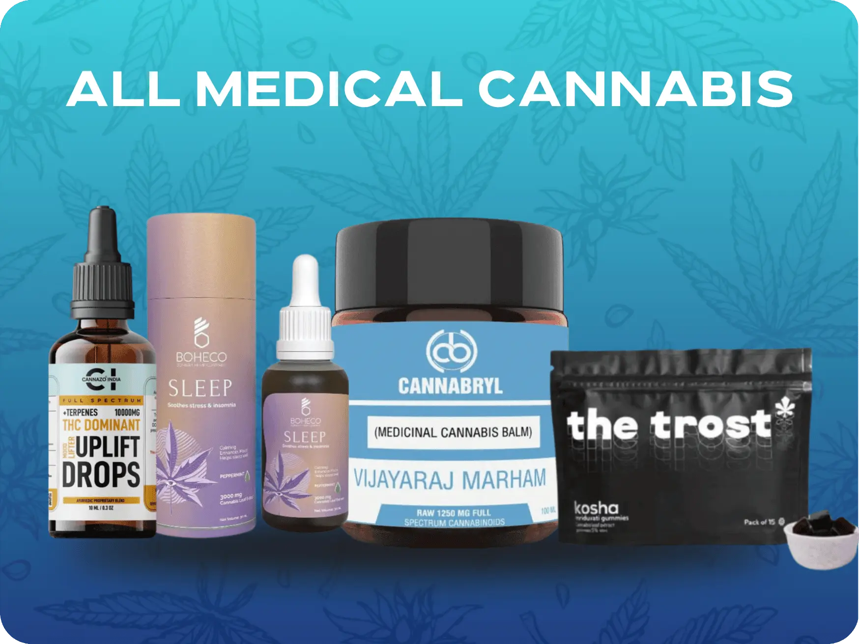 All Medical Cannabis.