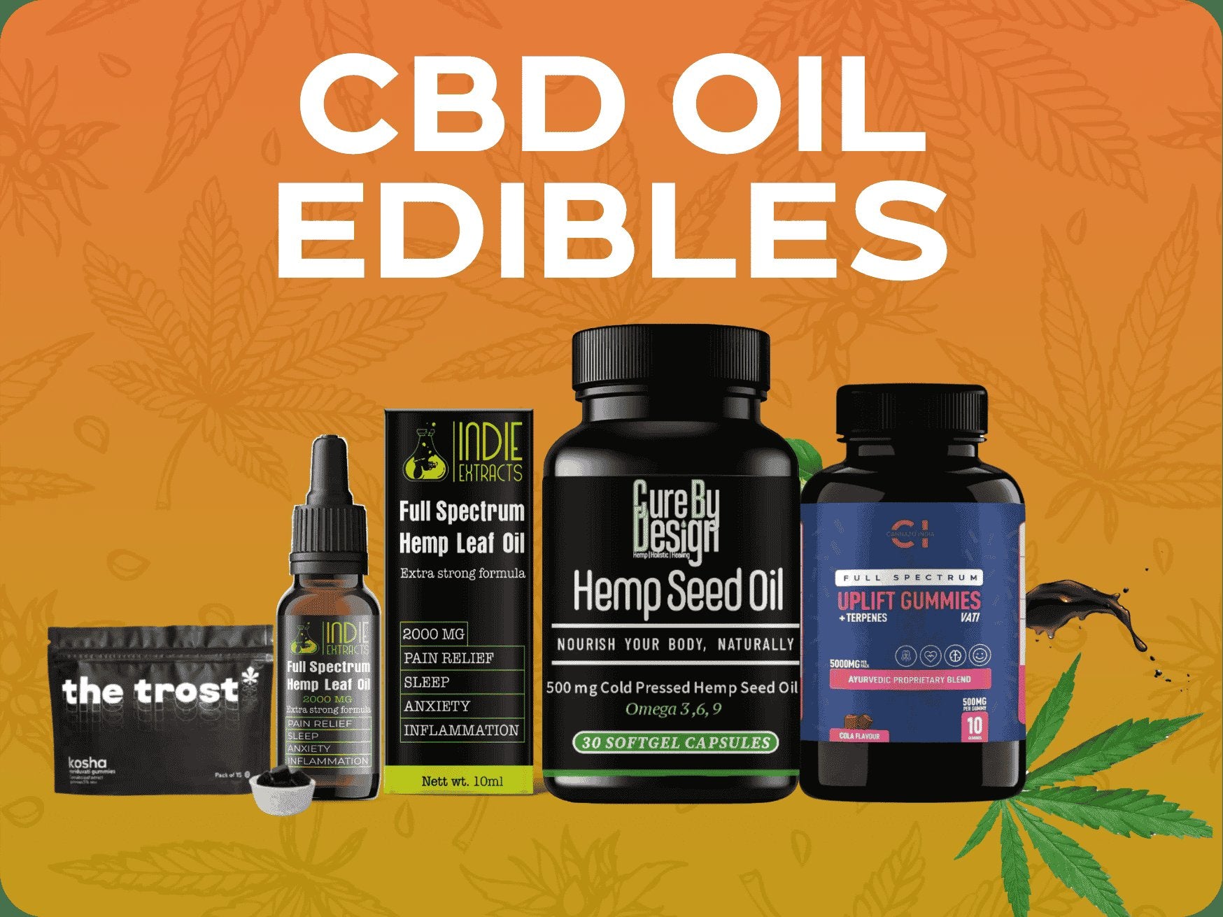 CBD Oil Edibles.