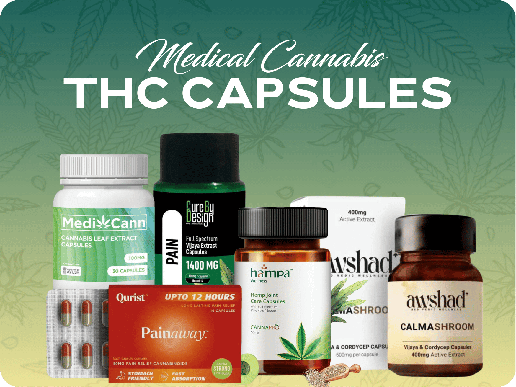 Medical Cannabis THC Capsules