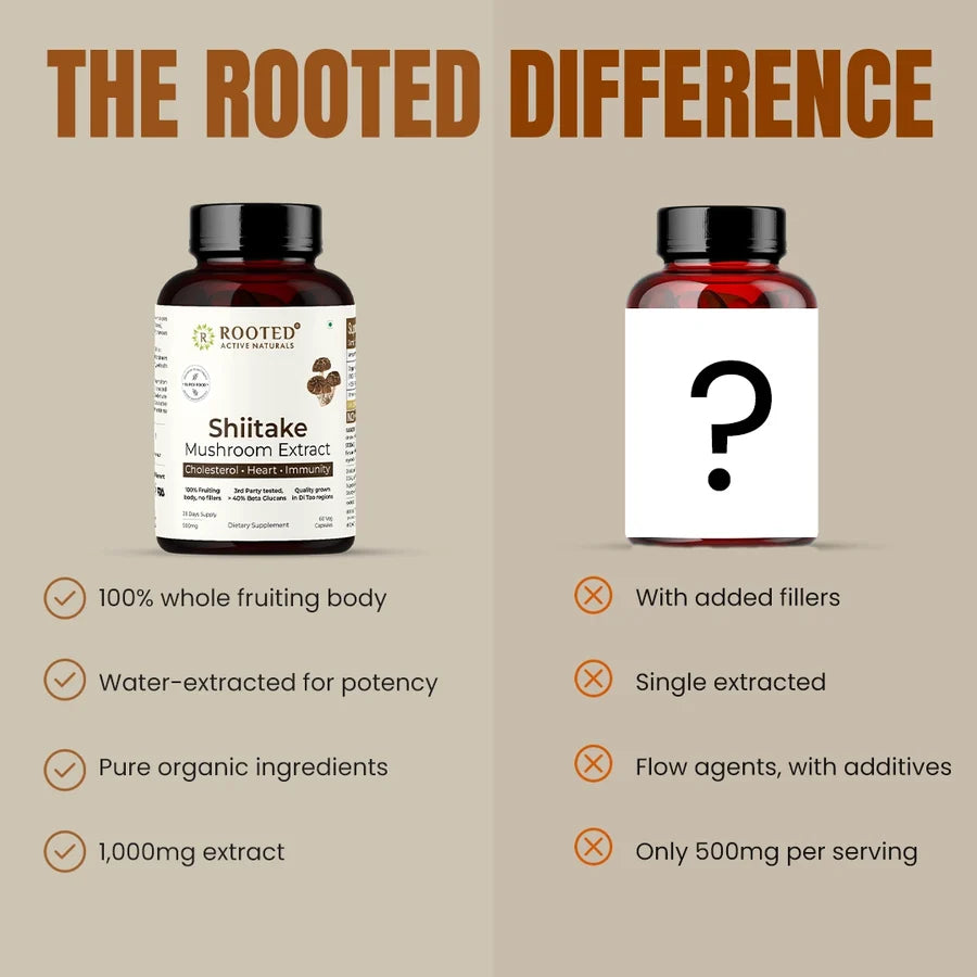 Rooted Actives Shiitake Mushroom Extract Capsules - Pure Fruit-Body Extract, Gluten-Free & Vegan