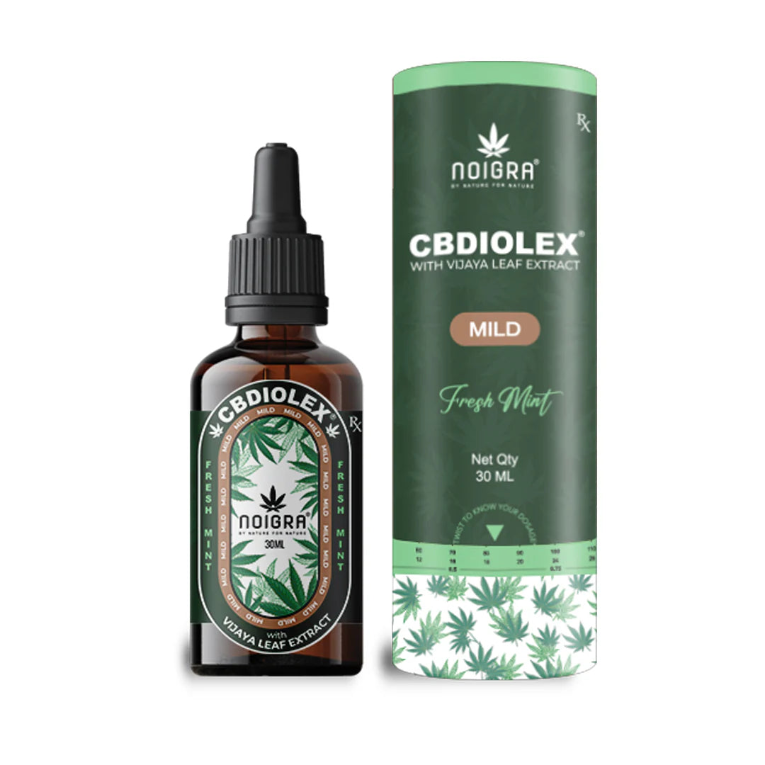Noigra Cbdiolex Sublingual Drops (Mild)CBD OilCBD Sublingual Drops for Anxiety Relief - Noigra | Mint, Orange
