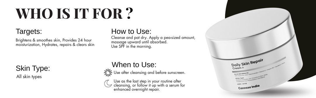Cannazo Daily Skin Repair Cream | Hydration, Repair & Glow Formula