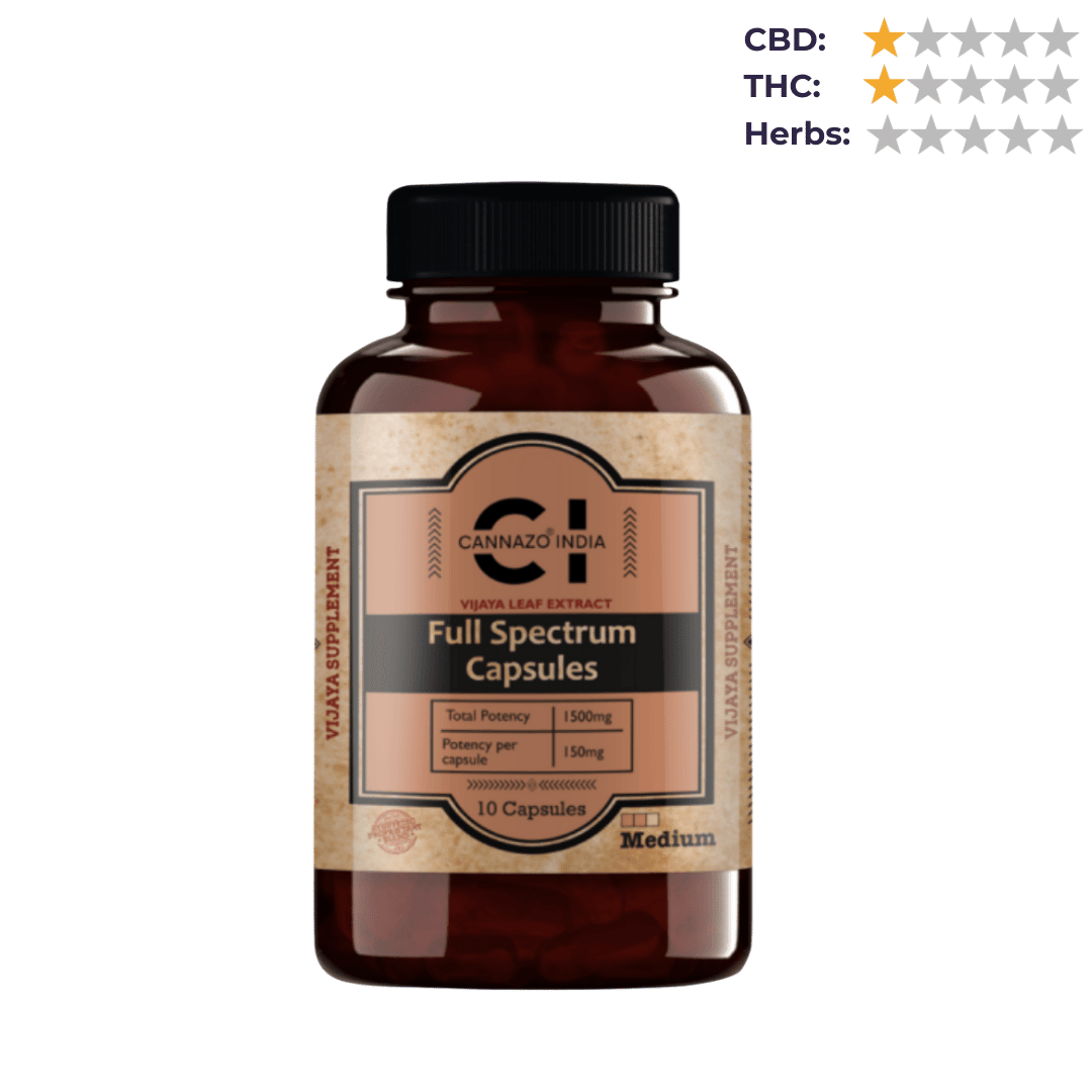 Cannazo Full spectrum Softgels 150mg  (Pain , Insomnia, Anxiety).