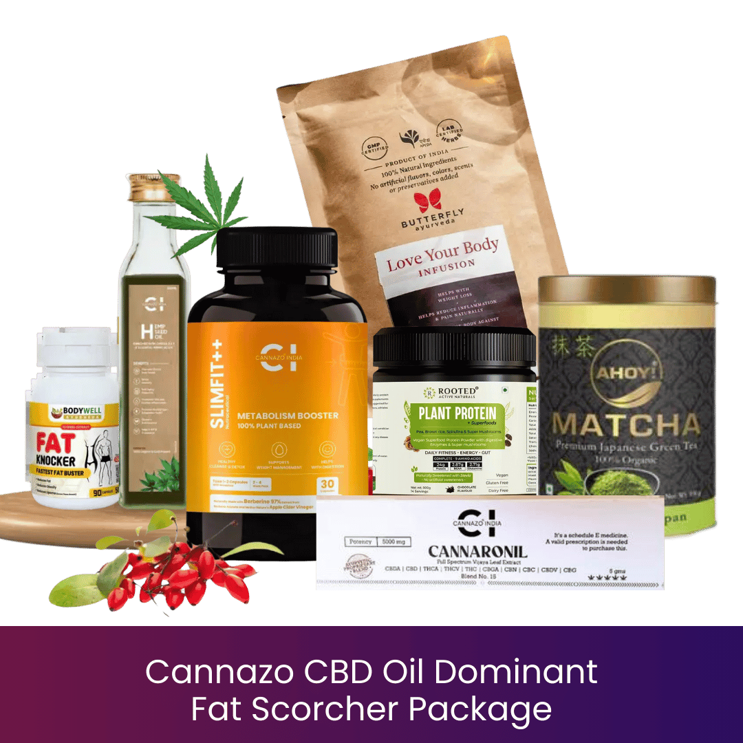 CBD Store India