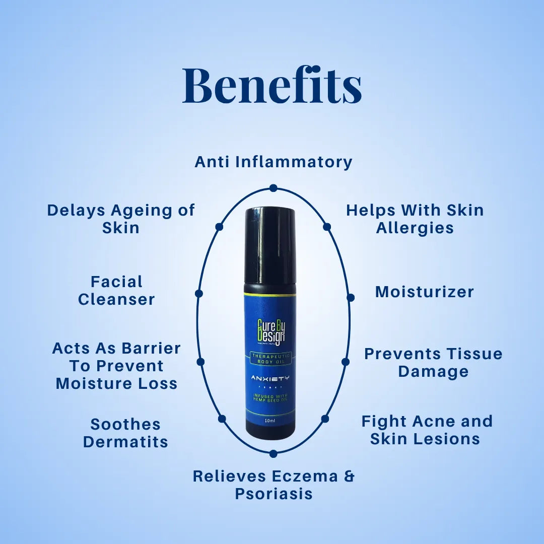 Cure By Design Therapeutic Body Oil Roll-On for Anxiety 10ML – Natural Aromatherapy Relief.