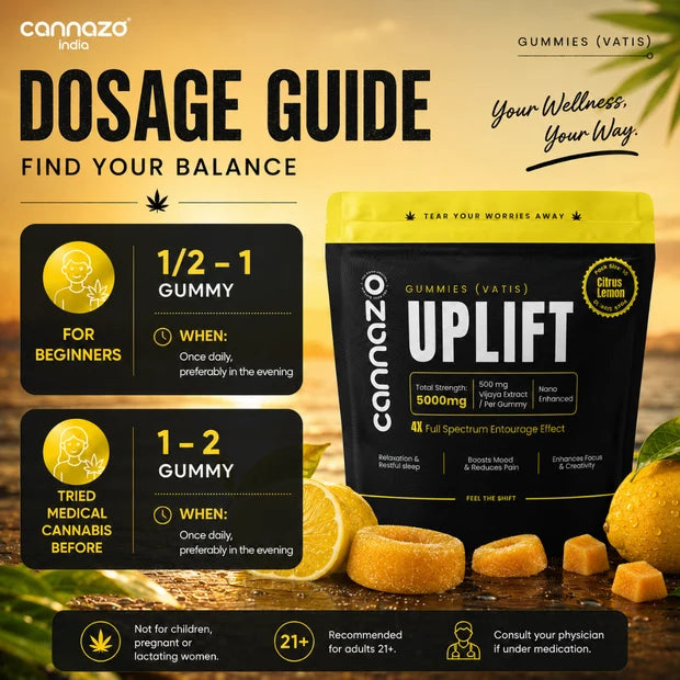 Cannazo Uplift Gummies - CBD Dominant Gummies | 500mg Vijaya & Citrus Lemon