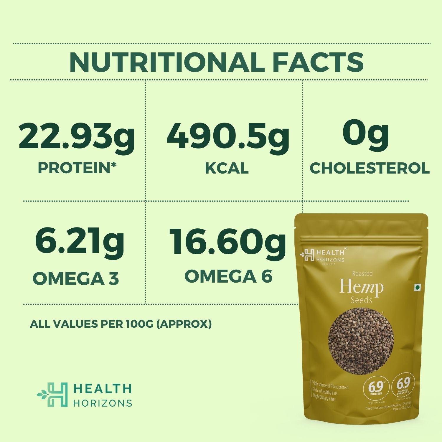 Health Horizons Raw Hemp Seeds - Healthy Snack to Boost Immunity - CBD Store India