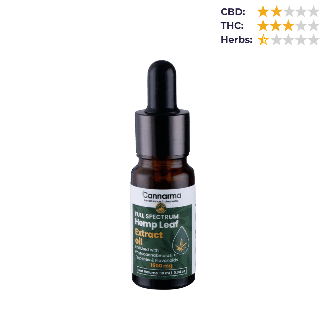 Cannarma Full Spectrum Cannabis Extract Oil CBD + THC.