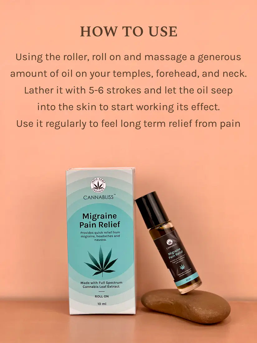 Cannabliss Migraine Relief Medical Cannabis Roll On.