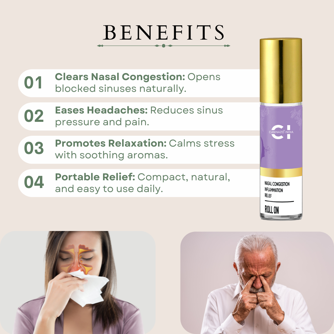 Cannazo Sinus Aid Relaxing – Advanced Sinus Unblocker – Cannabis Roll On
