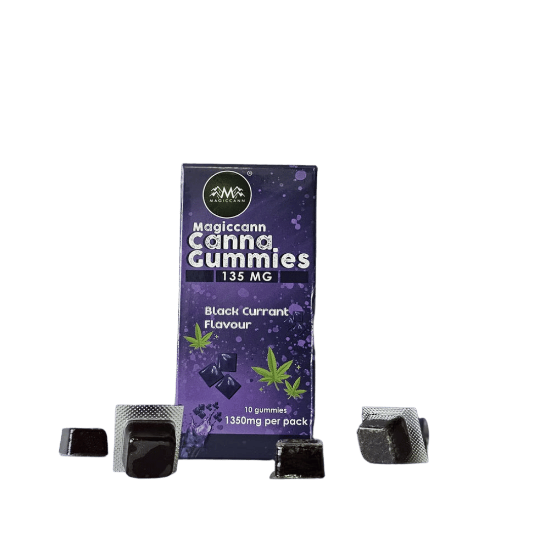 CBD Store India