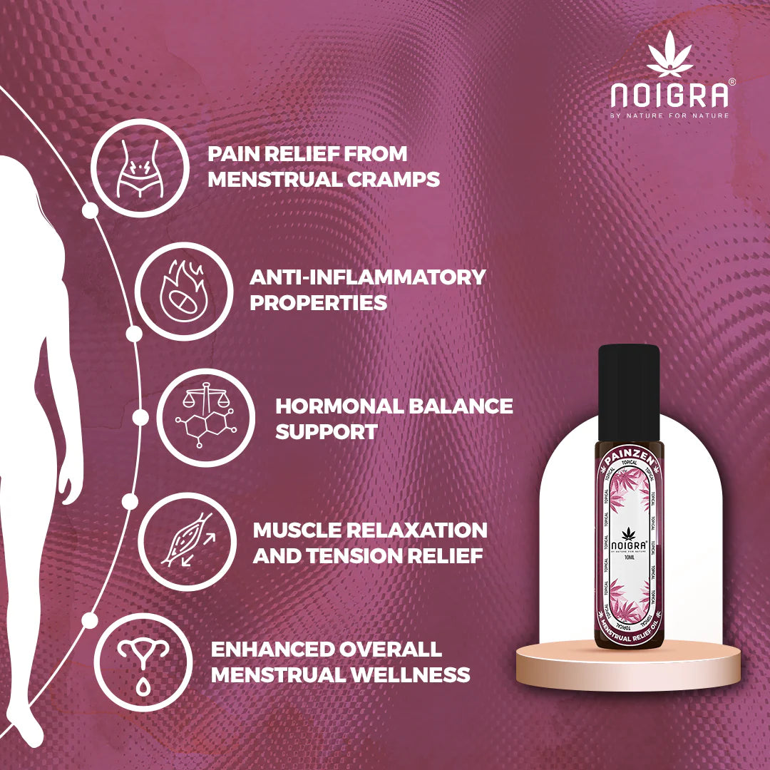 Noigra Painzen Menstrual Relief Roll-On with Vijaya Leaf Extract.