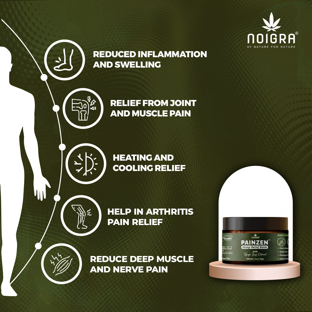 Noigra Painzen Hemp Relief Balm