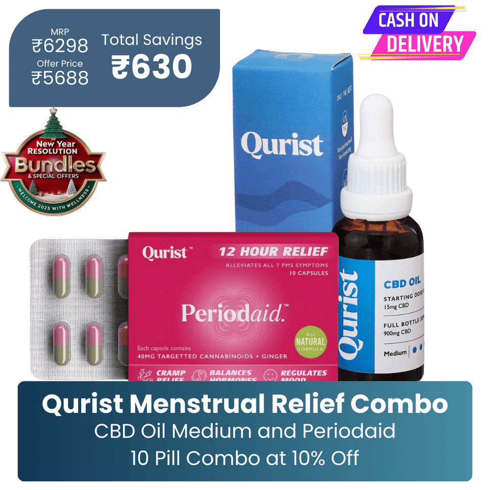 CBD Store India