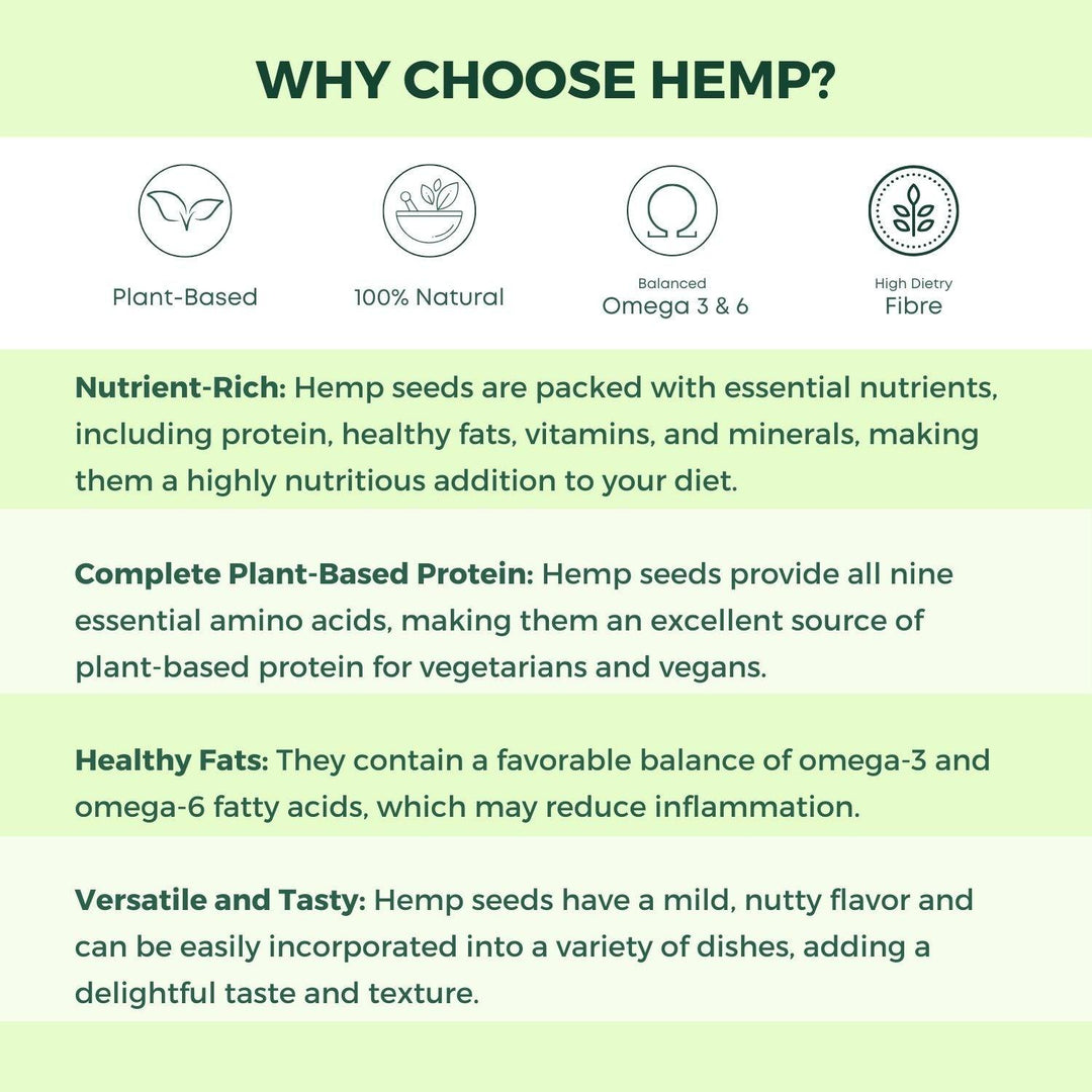 Health Horizons Hemp Hearts - Healthy Snack to Boost ImmunityHemp HeartsHealth Horizons Hemp Hearts | Healthy Snack to Boost Immunity | CSIN