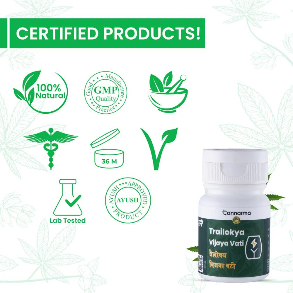 Cannarma- Trailokya Vijaya VatiVijaya VatiCannarma Vijaya Vati - Pain Relief | Ayurvedic Cannabis