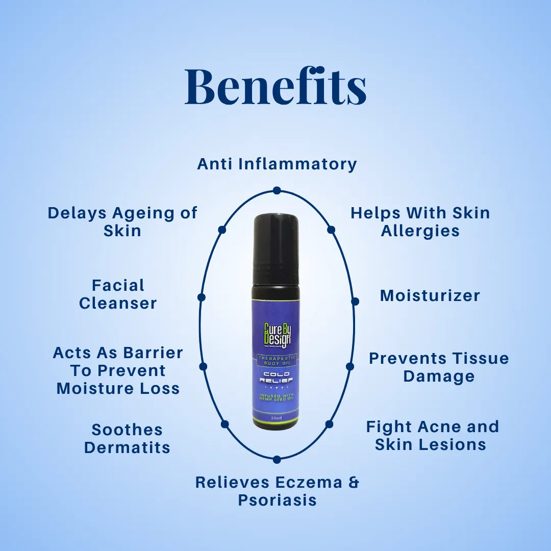 Cure By Design Therapeutic Healing Roll On – Cold Relief with Hemp Seed & Essential Oils (10ml).