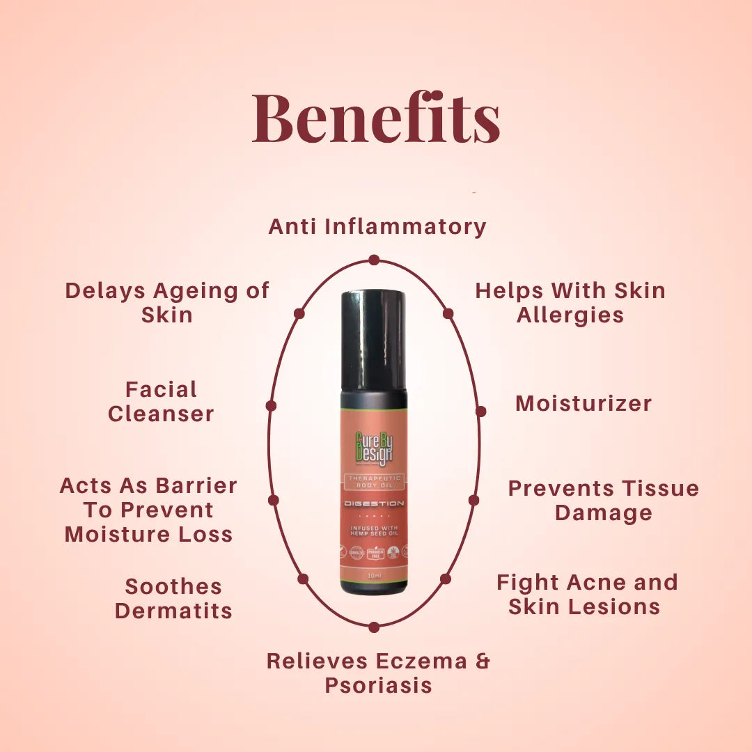 Cure By Design Therapeutic Healing Roll On – Digestion Support with Hemp Seed & Essential Oils (10ml).