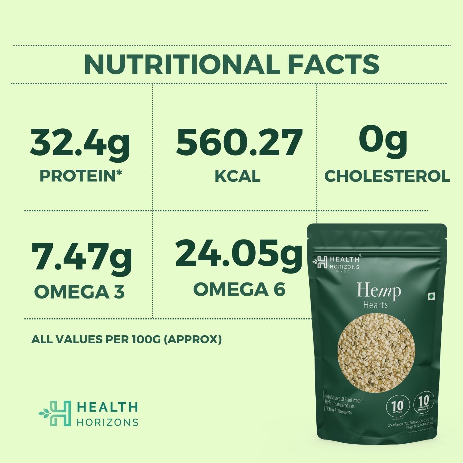 Health Horizons Hemp Hearts - Healthy Snack to Boost Immunity - CBD Store India