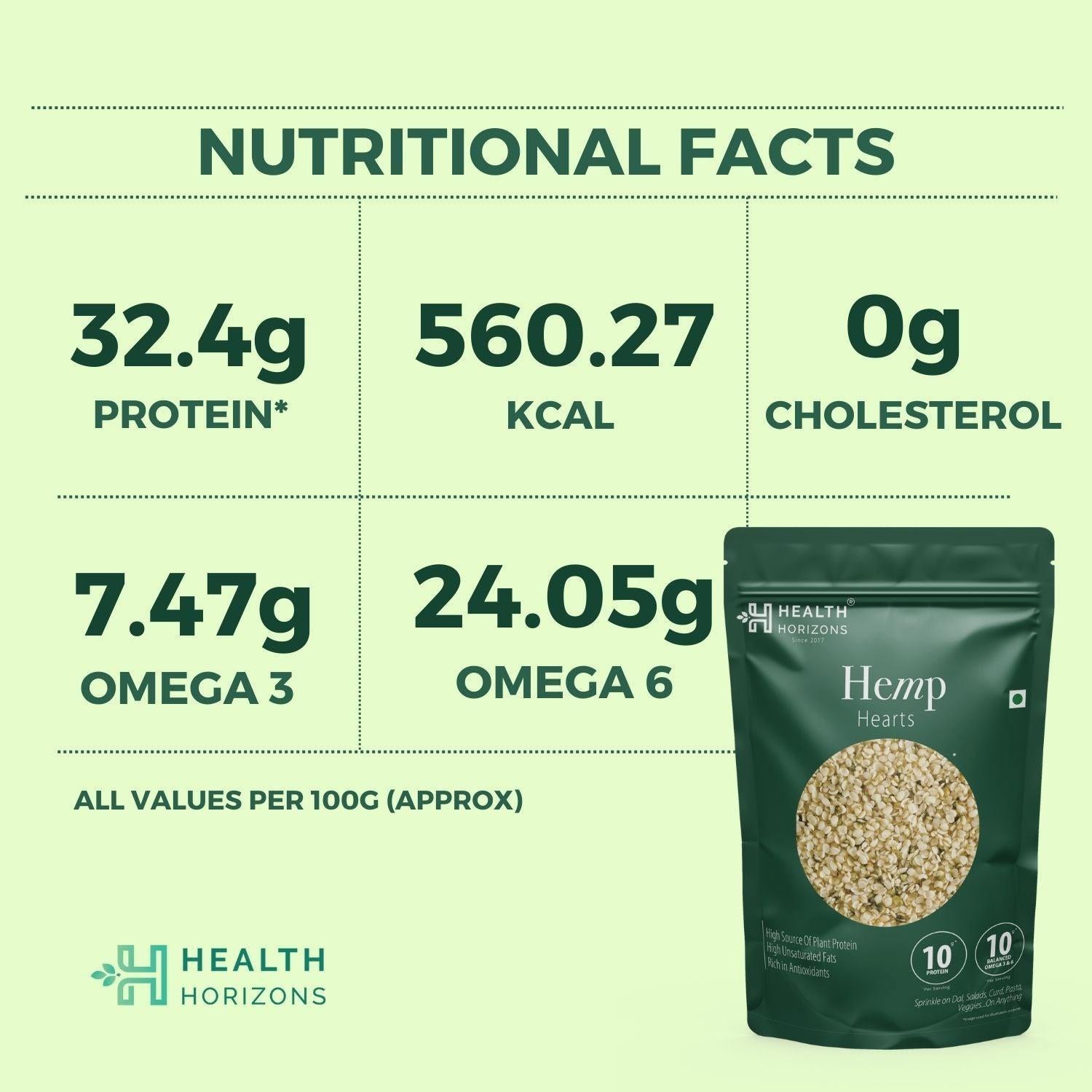 Health Horizons Hemp Hearts - Healthy Snack to Boost Immunity.