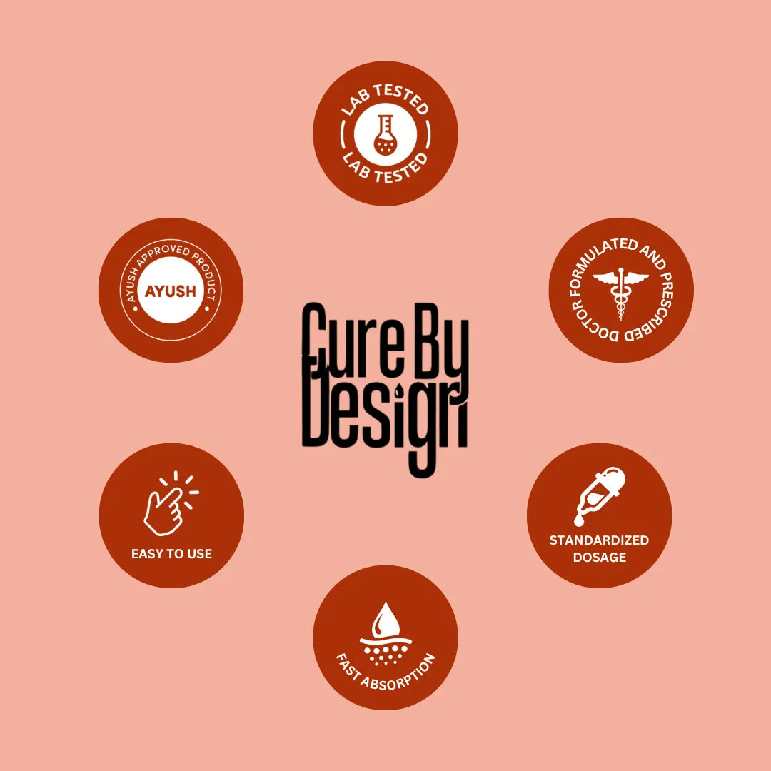 Cure By Design Therapeutic Healing Roll On – Digestion Support with Hemp Seed & Essential Oils (10ml)